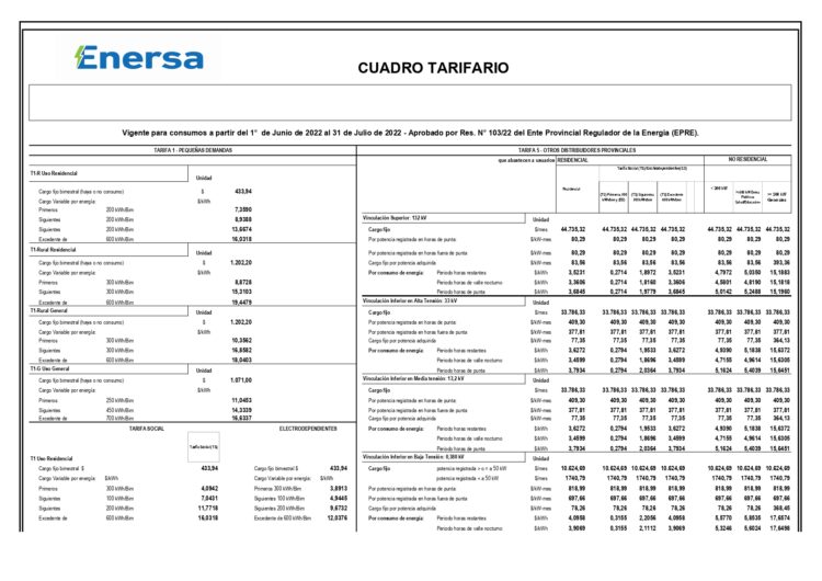 Enersa Detall Los Valores Del Nuevo Cuadro Tarifario Desde El De